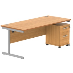 [COREBUNSU1880BCHSV2] Single Upright Rectangular Desk + 2 Drawer Mobile Under Desk Pedestal (FSC) | 1800 X 800 | Norwegian Beech/Silver